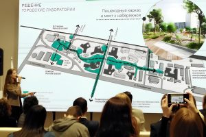 Общественные инициативы для улучшения городской среды